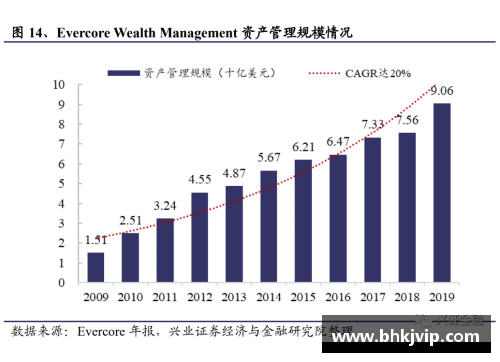 esb世博官方网站球员个人理财：财富管理的成功策略 - 副本