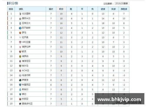 esb世博官方网站AC米兰击败那不勒斯，登顶意甲积分榜，终结对手23场不败！ - 副本